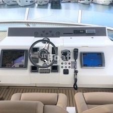 Fairline 78 Squadron