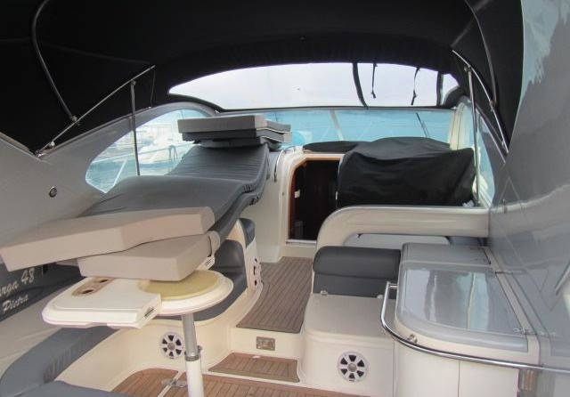 Fairline Targa 48
